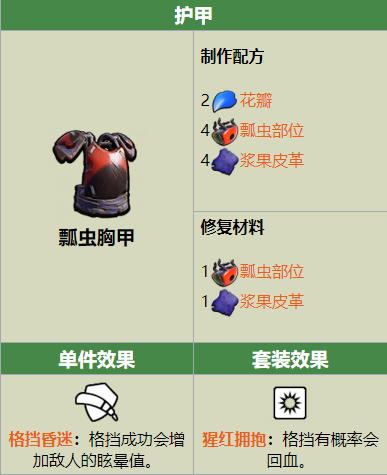 Grounded瓢蟲胸甲制作配方是什么