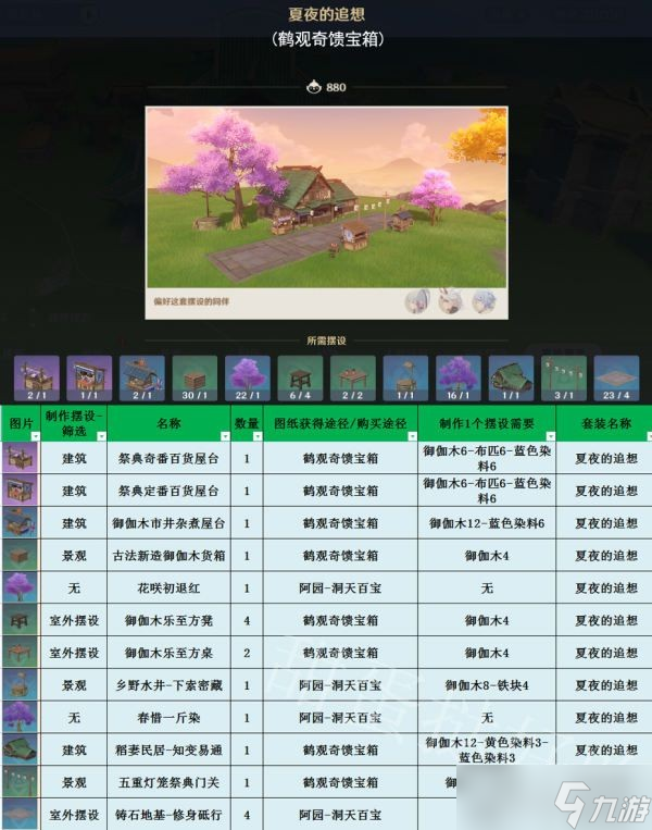開服表游戲寶典