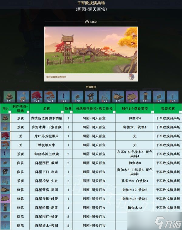 開服表游戲寶典