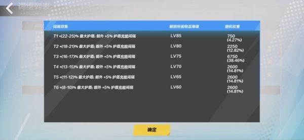 開服表游戲