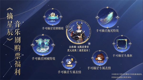 《王者榮耀》音樂劇皮膚價格一覽