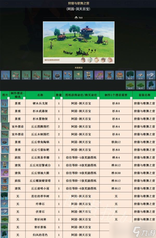 開服表游戲寶典