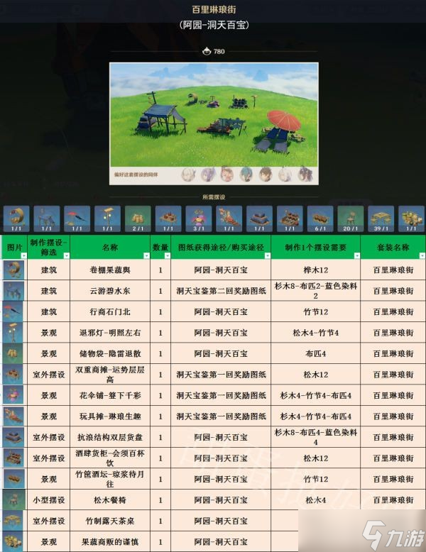開服表游戲寶典