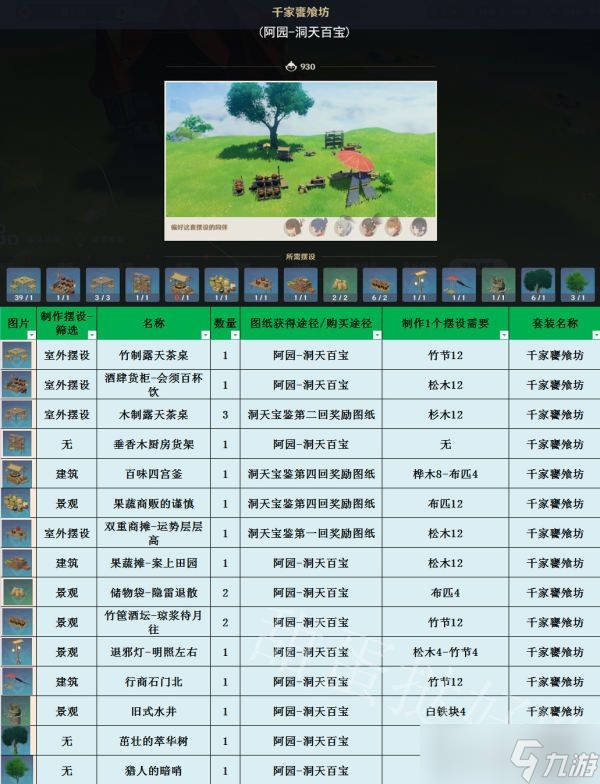 開服表游戲寶典