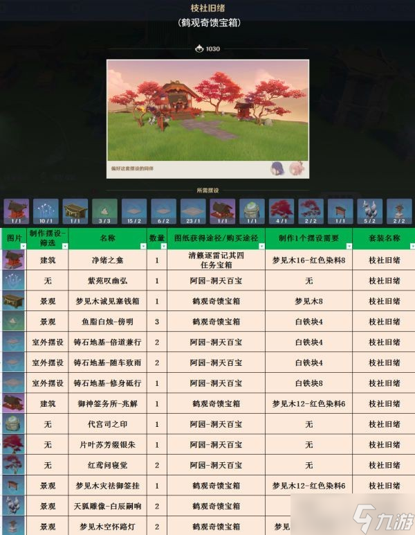 開服表游戲寶典
