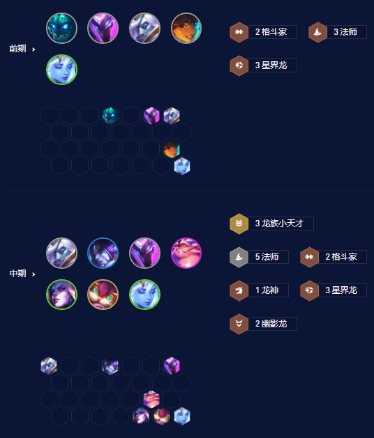 《金鏟鏟之戰(zhàn)》圣杯七法諾姆希玩法分享