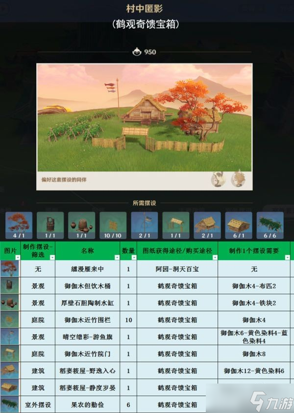 開服表游戲寶典
