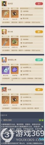 《原神》 Tina李布魯姆團隊分享