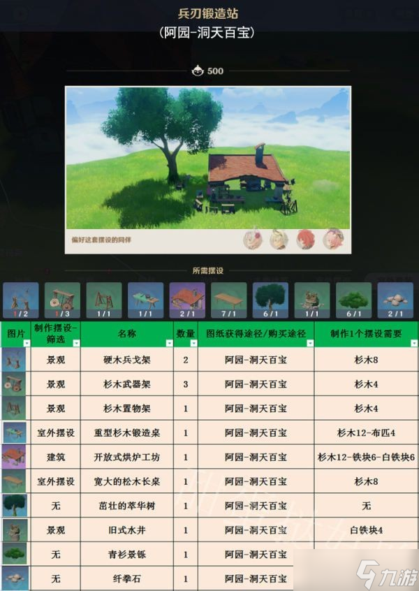 開服表游戲寶典