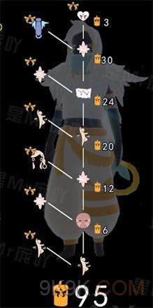 《光遇》Aurora季先祖兌換圖大全一覽