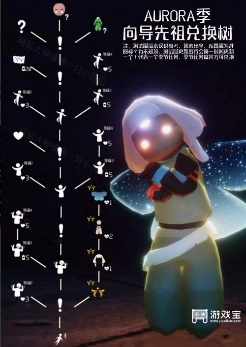 《光遇》aurora季向導先祖兌換圖一覽