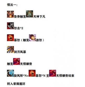 魔獸世界狂暴戰(zhàn)輸出手法推薦