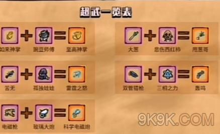 鹵蛋英雄超武合成表大全一覽