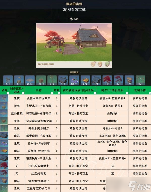 開服表游戲寶典