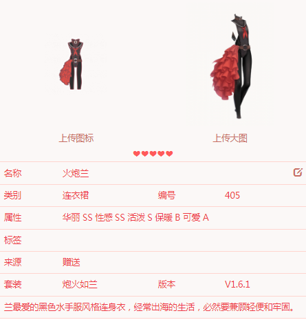 《奇跡暖暖》火炮蘭套裝獲得攻略
