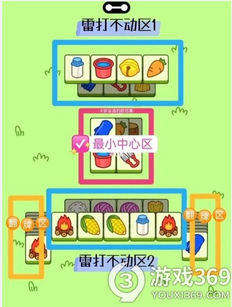 開服表游戲寶典