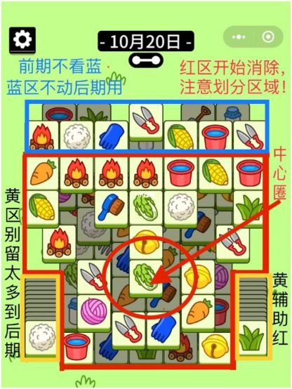 開服表游戲