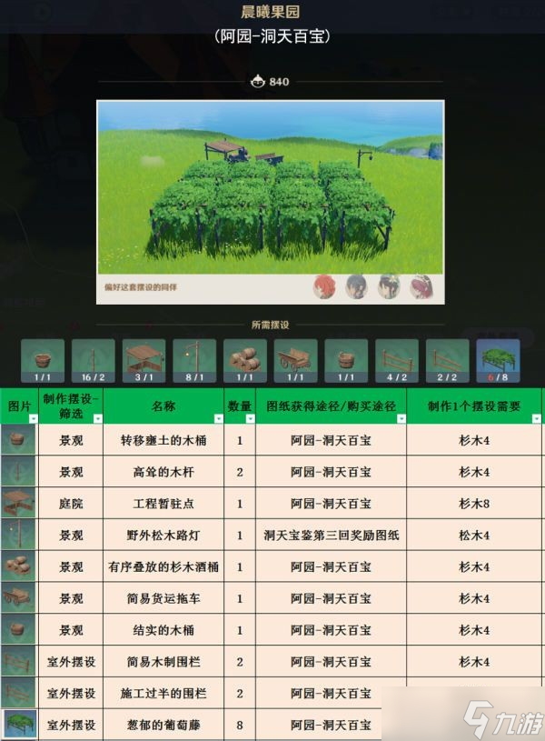 開服表游戲寶典