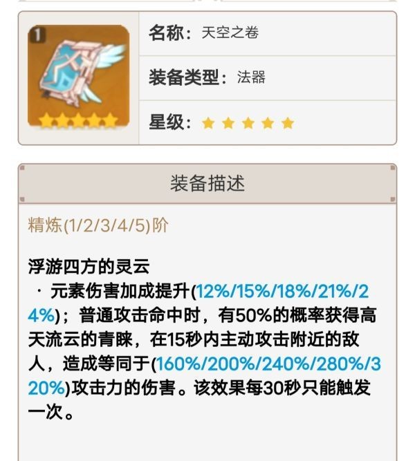 開(kāi)服表游戲