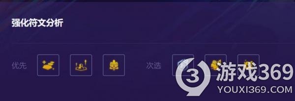 開服表游戲寶典