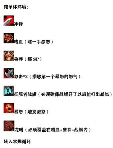 魔獸世界狂暴戰(zhàn)輸出手法推薦