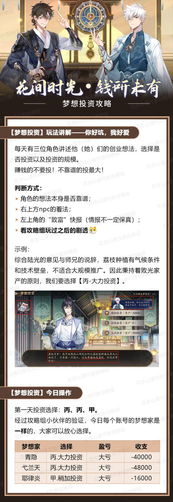 《花亦山心之月》夢想投資玩法分享