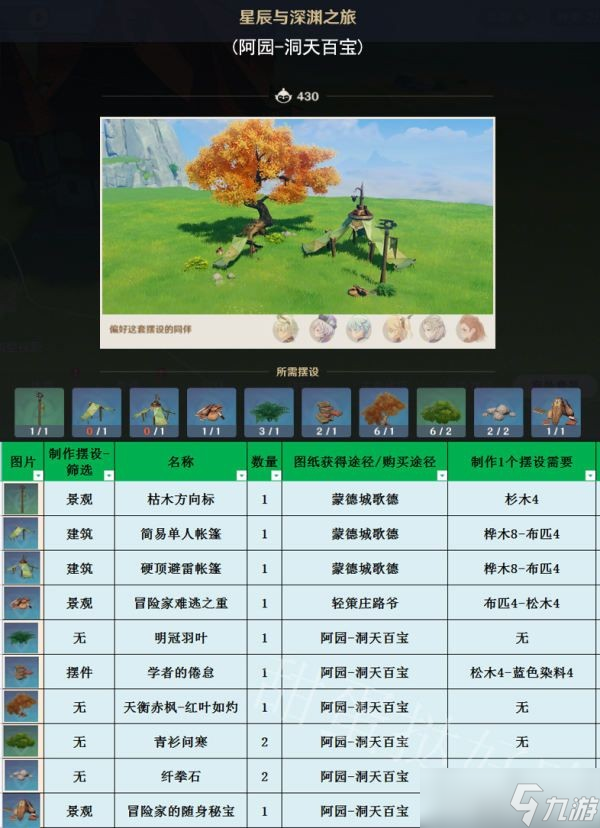 開服表游戲寶典