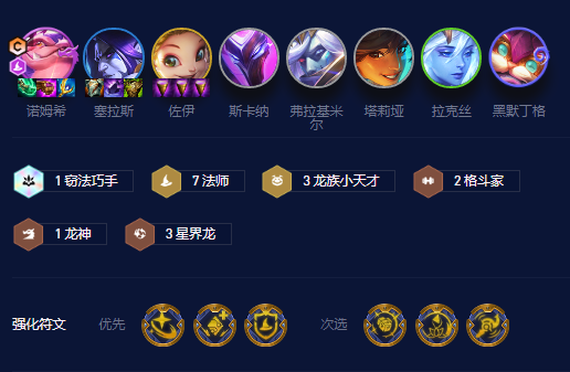 《金鏟鏟之戰(zhàn)》圣杯七法諾姆希玩法分享