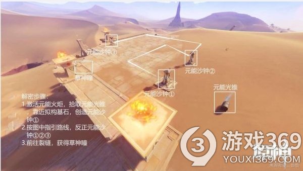 開服表游戲寶典
