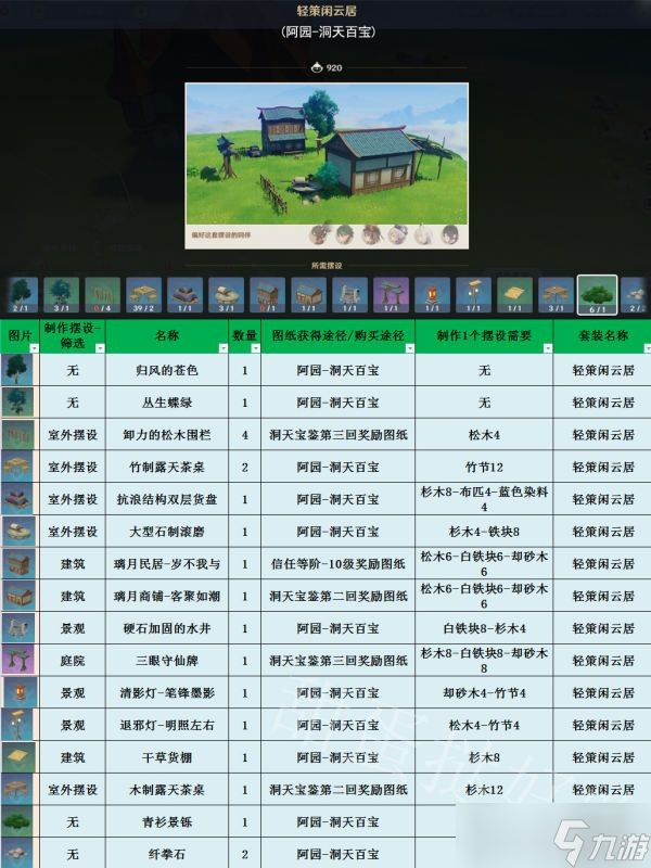 開服表游戲寶典
