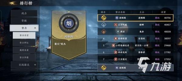 極無雙2最強(qiáng)武將搭配攻略 強(qiáng)勢(shì)武將陣容搭配推薦