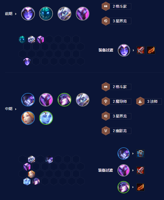 《金鏟鏟之戰》幽影斗士婕拉玩法分享