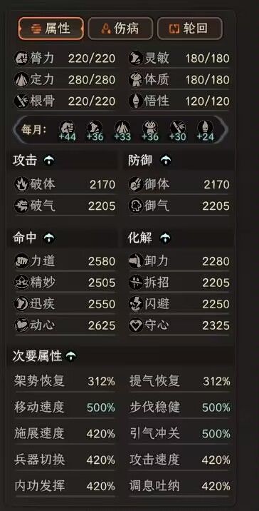 開服表游戲