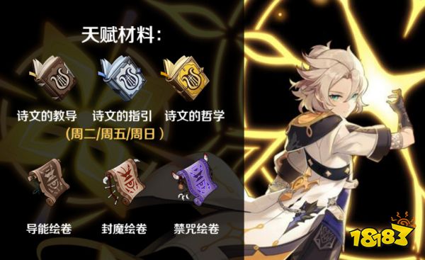 《原神》阿貝多突破材料有什么 阿貝多突破材料清單一覽