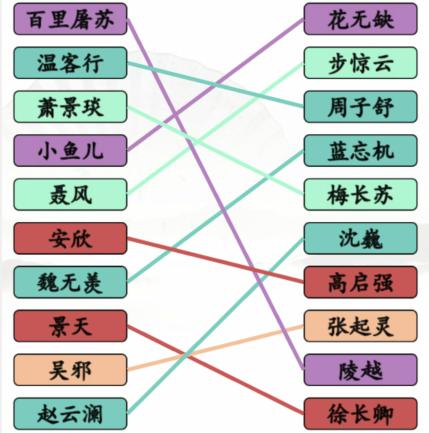 《漢字找茬王》連線男1男2通關攻略