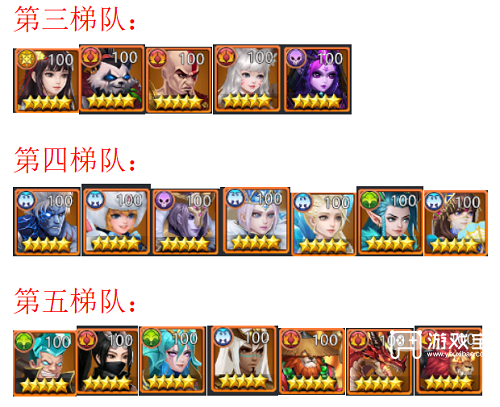夢想英雄英雄強度榜推薦