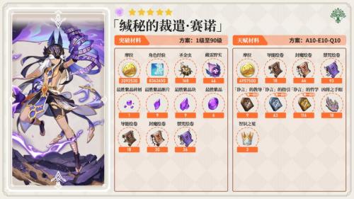 《原神》賽諾突破材料在哪刷 賽諾突破材料最新一覽