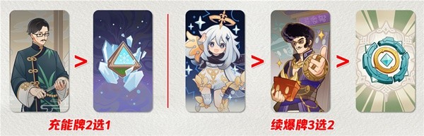 開服表游戲