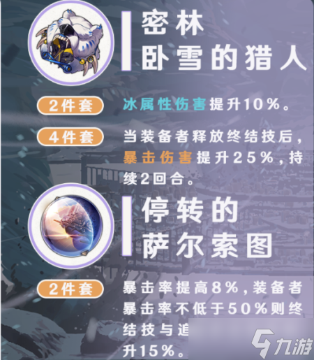 《崩壞星穹鐵道》黑塔遺器搭配推薦