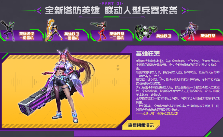 《逆戰》英雄狂怒技能介紹