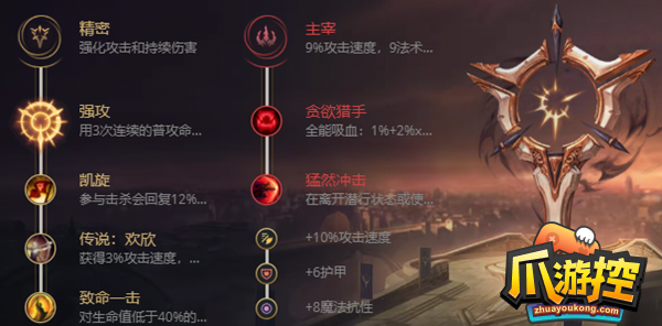 英雄聯盟s13荒漠屠夫怎么出裝