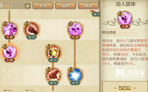 《航海王燃燒意志》烏塔天賦加點(diǎn)攻略