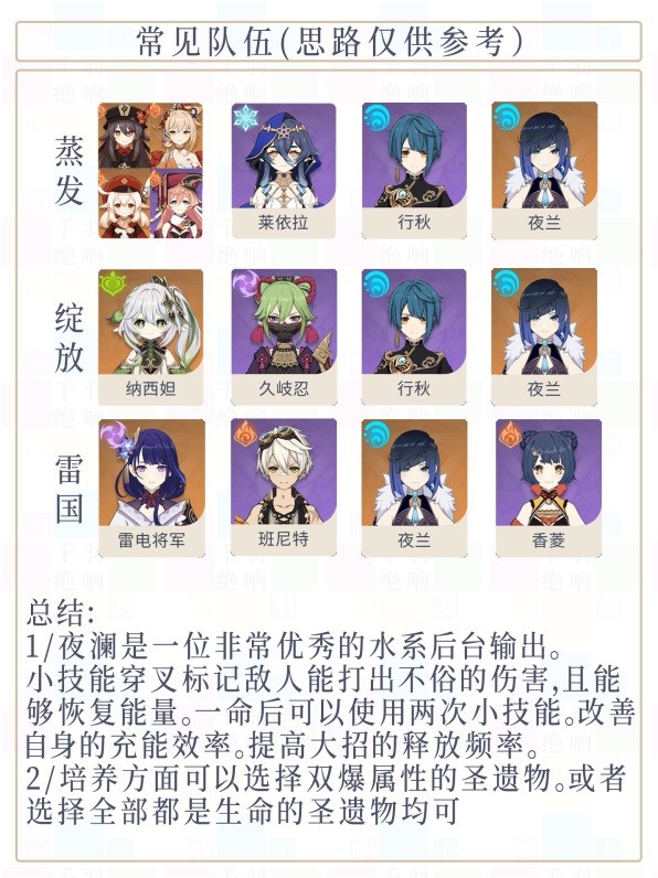 開服表游戲