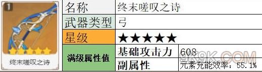 《原神》夜闌武器推薦大全攻略