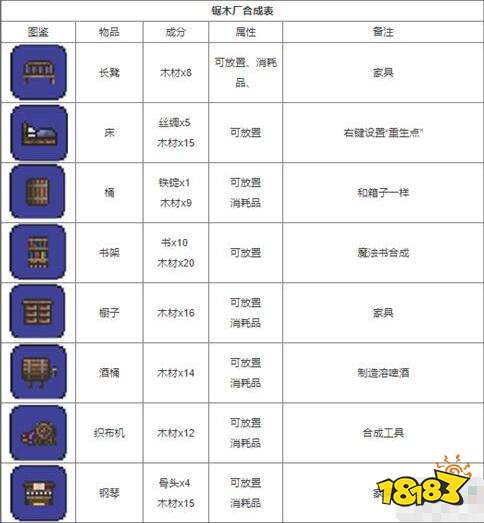 開服表游戲寶典