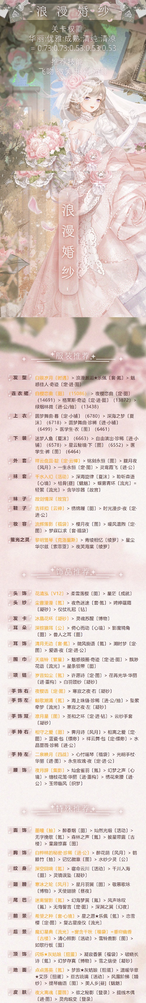 《奇跡暖暖》浪漫婚紗高分搭配攻略