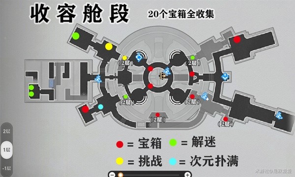 開服表游戲