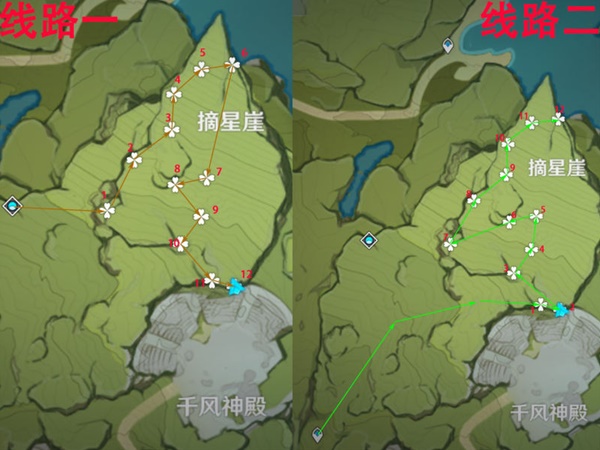 開服表游戲