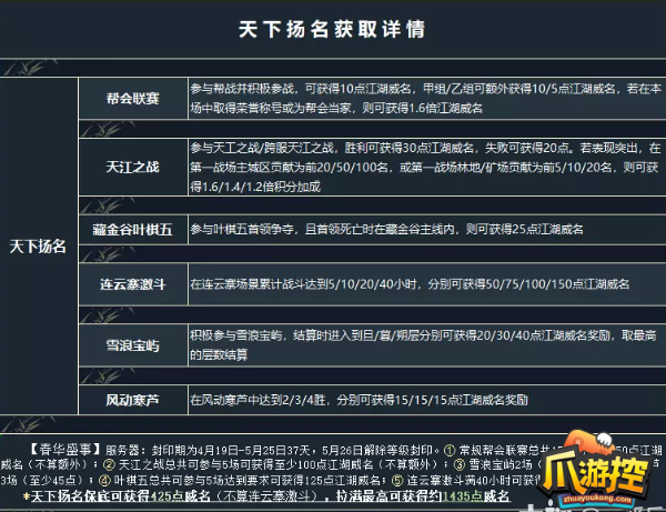逆水寒俠影錄詳細攻略