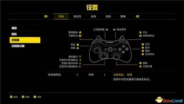 《死亡回歸》圖文白金攻略 全解密流程全boss打法攻略